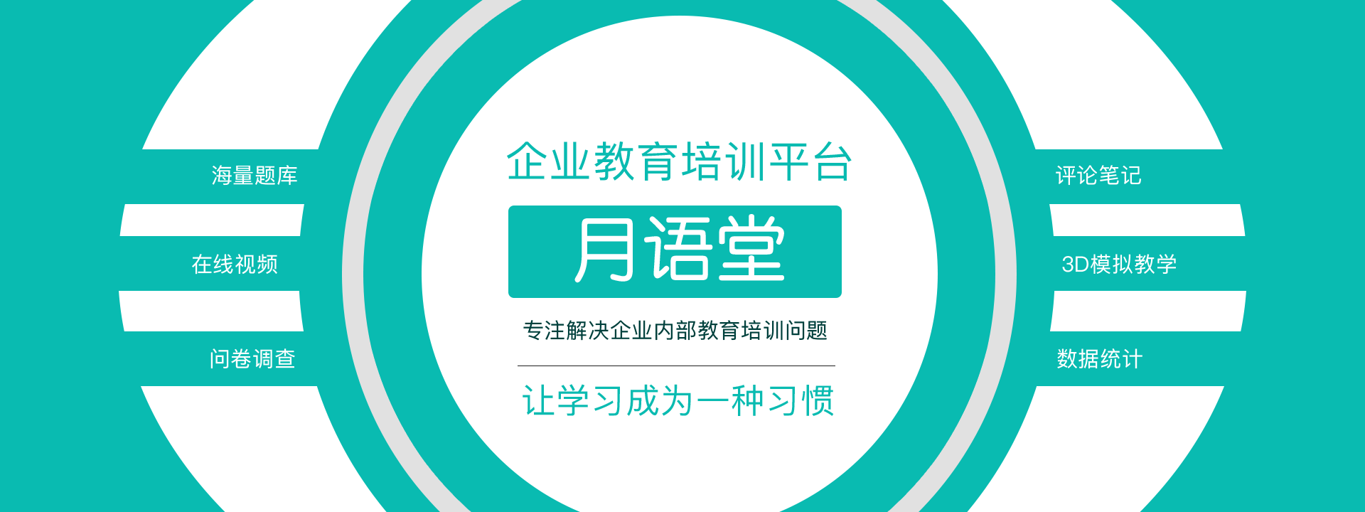 轮播2